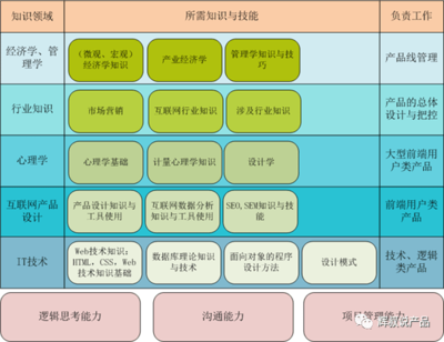 雄安企業(yè)數(shù)字化服務(wù)全解析 從微信開(kāi)發(fā)到APP外包的費(fèi)用與選擇指南
